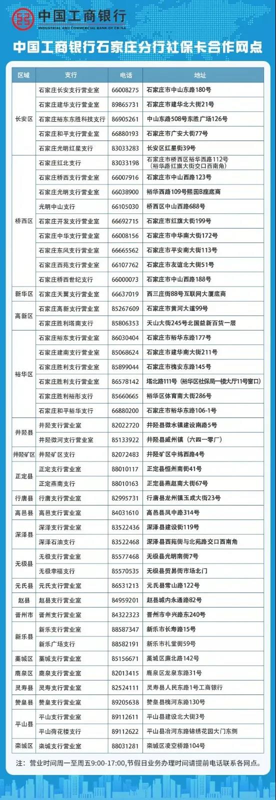 石家莊的朋友們注意啦！市社保卡補換卡渠道幫你(nǐ)們總結好了